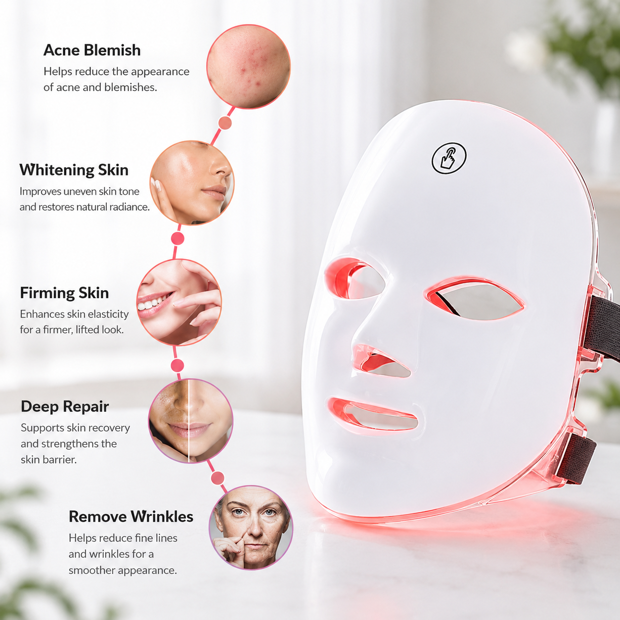 LED face mask with text on its benefits on a white background