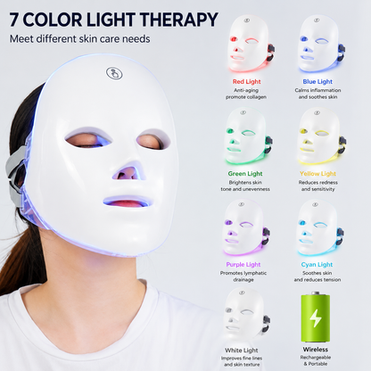 LED face mask with color therapy options displayed on a white background